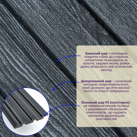 Декоративна PS рейка 2900*120*12мм (D) SW-00002128 | Зображення 1