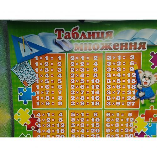 Плакат односторонний "Таблица умножения" | Зображення 2