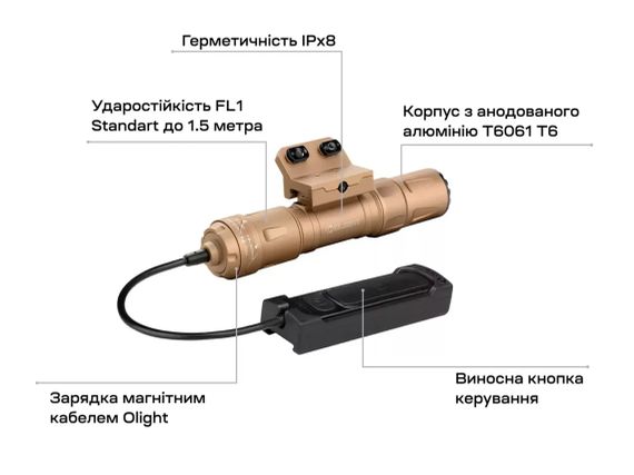Ліхтар Olight Odin S M-LOK Desert Tan | Зображення 6