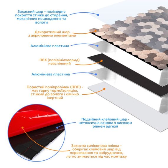 Самоклеюча алюмінієва плитка мозаїка рожеве золото 300х300х3мм SW-00001930 | Зображення 1