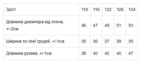 Джемпер для дівчинки Носи своє 122 Ментоловий (p-8224-166587) | Зображення 3