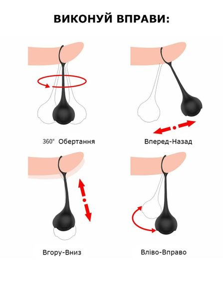 Тренажер для пеніса Black Glans Trainer Pro з прогресивним навантаженням | Зображення 4