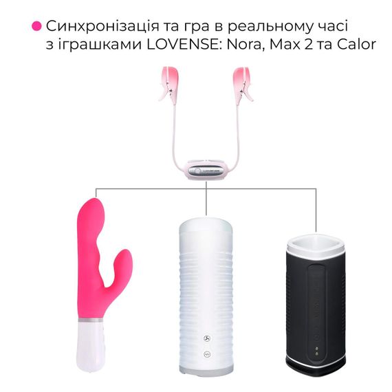 Смарт-вибратор для груди Lovense Gemini, регулировка сжатия соска, можно носить Sex Aura | Зображення 2