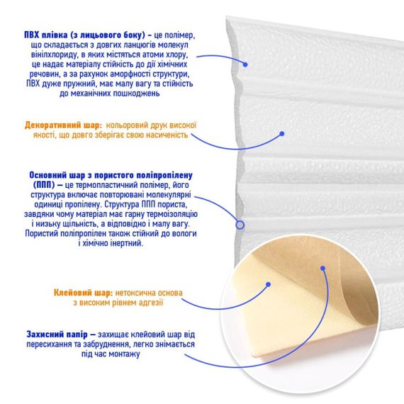 Плінтус РР самоклеючий білий 2300*140*4мм (D) SW-00001808 | Зображення 2