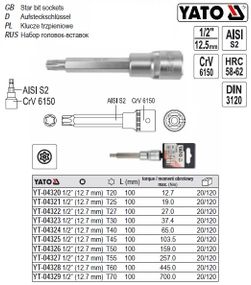 Головка торцевая вставка TORX 1/2" Т30х100 мм Польша YATO YT-04323