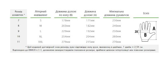 Рукавички захисні Bradas NITROX ORANGE нітрил розмір 8 RWNO8 | Зображення 1