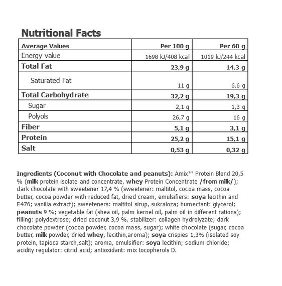 Протеиновый батончик Amix Nutrition TiggerZero Choco Protein Bar 60 g Chocolate Coconut | Зображення 1