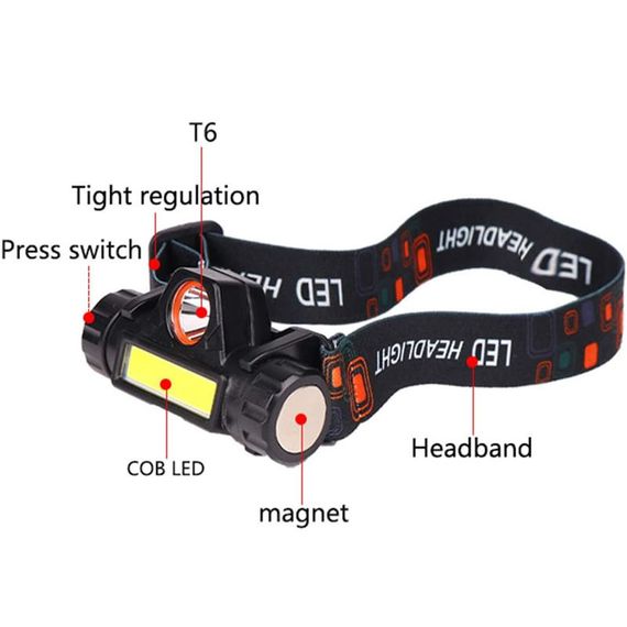 Налобний ліхтар LED Headlight 1807 | Зображення 1