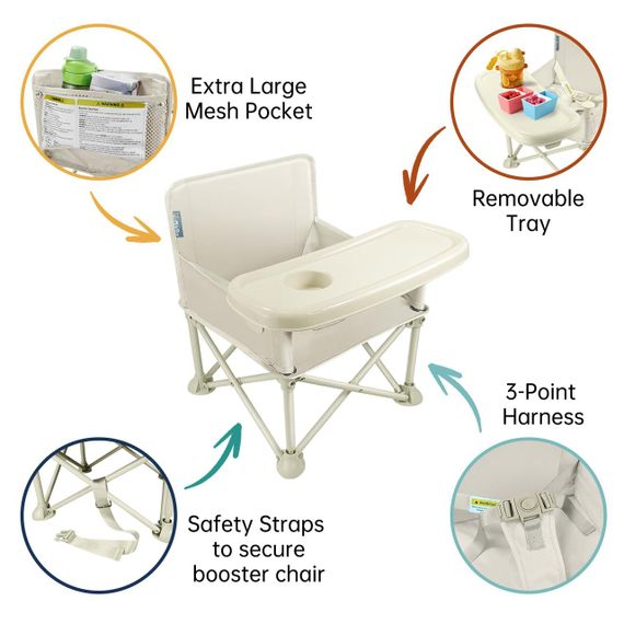Дитячій стільчик складний портативний для годування з підносом, дорожній обідній стілець для дітей 6–36 міс, стільчик-бустер | Зображення 2
