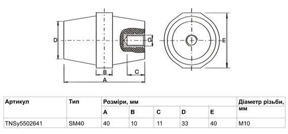 Ізолятор SM40 М10 з болтом (40*40 12kV) Ny95502641 | Зображення 1