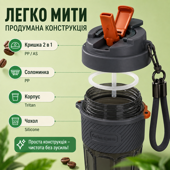 Термокружка KANGZYUAN 550 мл - Серая, из экологичного Тритана (BPA-free) для горячих и холодных напитков | Зображення 5