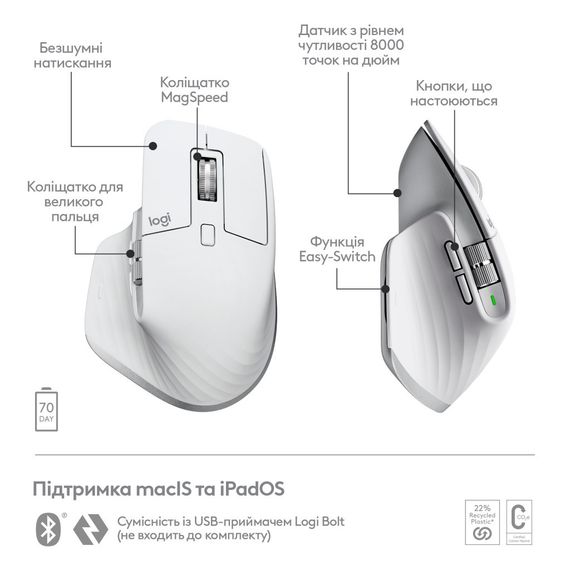 Мишка Logitech MX Master 3S For Mac Performance Wireless Pale Grey (910-006572) | Зображення 2