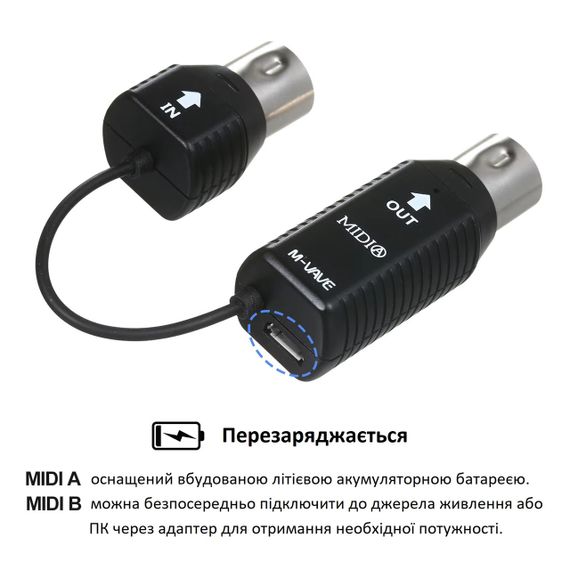 M-VAVE MIDI – USB  беспроводной интерфейс | Зображення 3