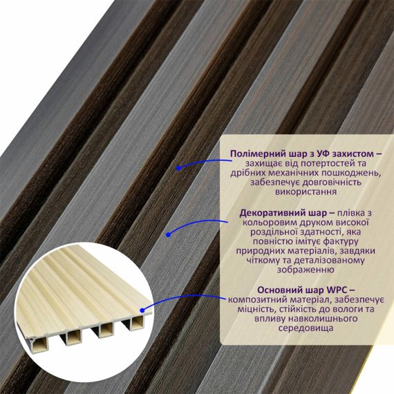 Рейка декоративна WPC стінова 3000х160х23мм Венге SW-00001537 | Зображення 1