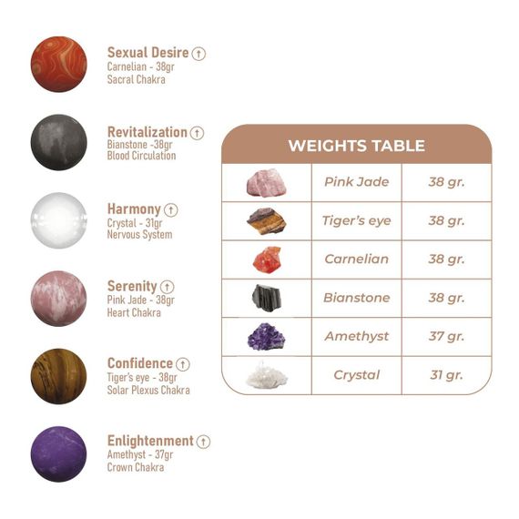 Вагинальные шарики Adrien Lastic Harmony Stones, полудрагоценные камни, диаметр 3 см, 2 держателя sexstyle | Зображення 7