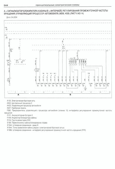 MAN TGL / MAN TGM. Керівництво з ремонту та експлуатації. Книга | Зображення 9