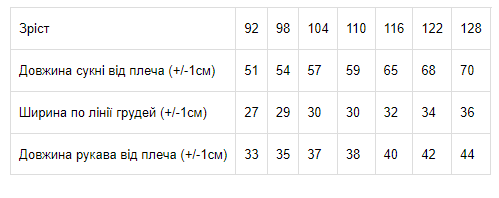 Сукня для дівчинки Носи своє 128 Помаранчевий (p-3532-67846) | Зображення 1