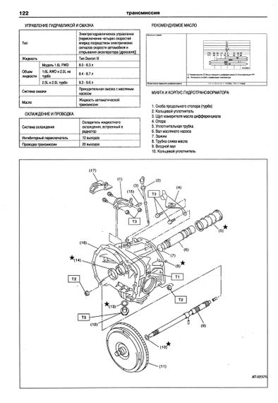 Subaru Impreza. Посібник з ремонту й експлуатації. Книга | Зображення 3