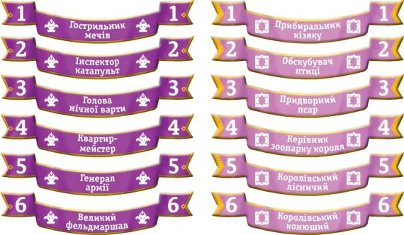 Настольная игра За Короля (и за меня) (For the King (and Me)) (Biblios) | Зображення 7