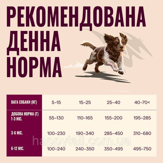 Сухой корм Carnilove True Fresh Puppy для щенков, с уткой, 1.5 кг | Зображення 4