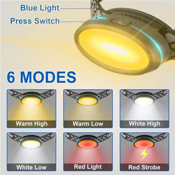 Ліхтар налобний RY-347 акумуляторний C04-COB | Зображення 6