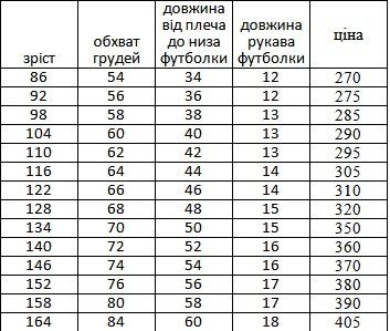 Футболка дитяча трикотажна темно-синій принт Кольоровий дим 092 | Зображення 5