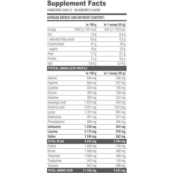 Гейнер Extrifit Hardcore Gain 21 45 g /1 servings/ Strawberry | Зображення 1