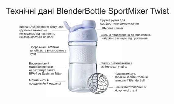 Шейкер спортивний (пляшка) BlenderBottle SportMixer Twist 20oz/590ml Navy (Original) | Зображення 5
