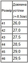 Кросівки чоловічі (демісезон) Носи своє 46 Сірий (p-16293-187638) | Зображення 1