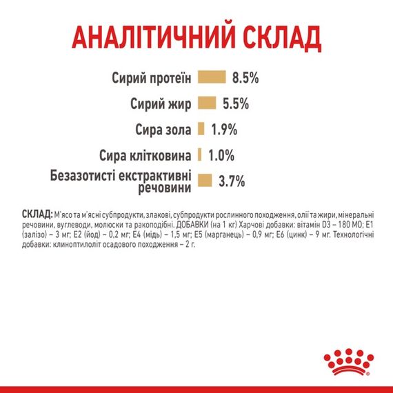 Корм Royal Canin Pomeranian Adult вологий для дорослих собак породи померанський шпіц 85 гр | Зображення 3