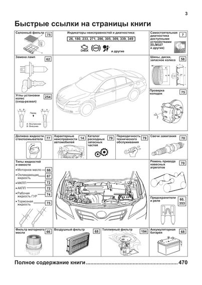 Toyota Camry. Посібник з ремонту й експлуатації. Книга | Зображення 1