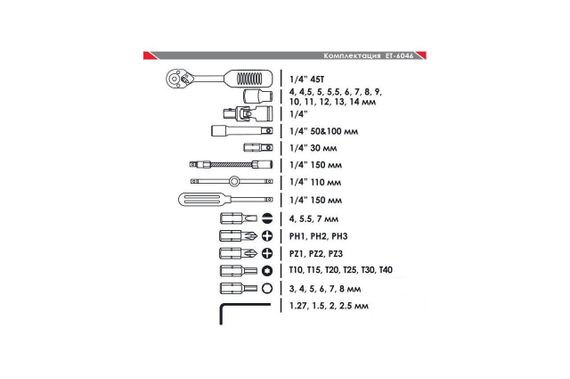 Набор инструмента Intertool - 1/4" 46 ед. (ET-6046SP) | Зображення 4