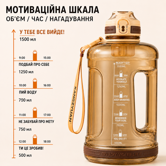 Бутылка для воды KANGZYUAN 1500 мл Tritan BPA Free Оранжевая (с ручкой и ремешком) | Зображення 5