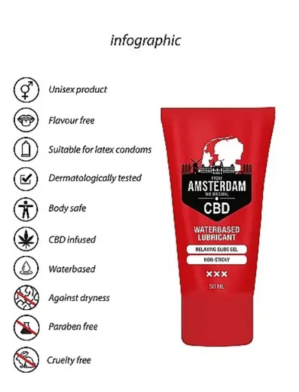 Вагінальний лубрикант Original CBD from Amsterdam — Waterbased Lubricant, 50 ml Sex Aura | Зображення 7