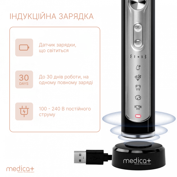 Набір: Ультразвукова зубна щітка Medica+ Probrush 9.0 (Ultasonic) black + white | Зображення 5