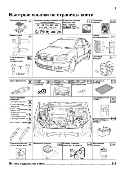 Toyota Avensis 2003-2008 р.. Посібник з ремонту й експлуатації. Книга | Зображення 1
