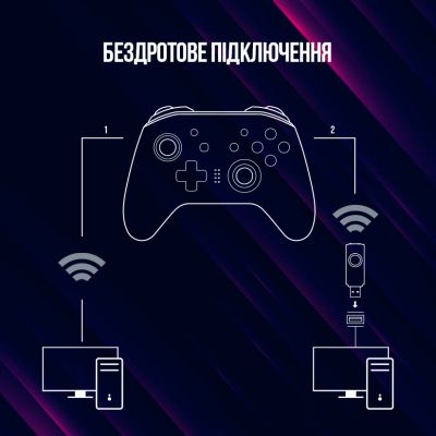 Геймпад Lorgar TRIX-510 PC iOS13 Android PS3 Bluetooth Black (LRG-GP510) | Зображення 4