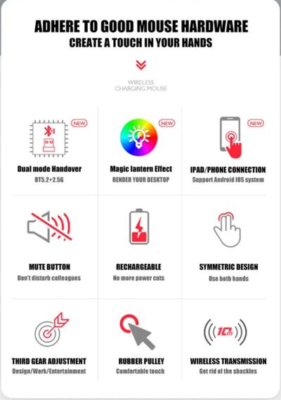 Бездротова акумуляторна мишка з RGB-підсвіткою, роздільна здатність 1600DP, Bluetooth 5.2 і WiFi 2.4 GHz | Зображення 9