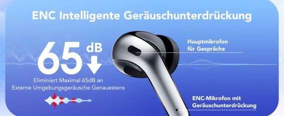Беспроводные Bluetooth наушники Arikasen, 52 часа воспроизведения, водонепроницаемость IPX7, | Зображення 4