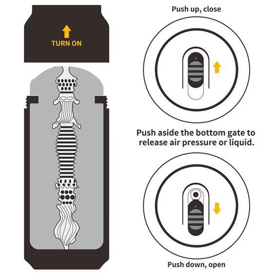 Мастурбатор - Pleasure Brew Sultry Stout Masturbator sexstyle | Зображення 2