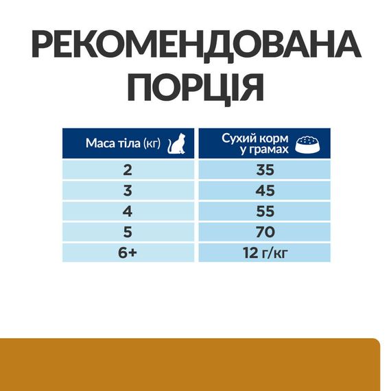 Корм Hill's Prescription Diet Feline S/D сухой для лечения мочекаменной болезни у котов 1.5 кг | Зображення 3