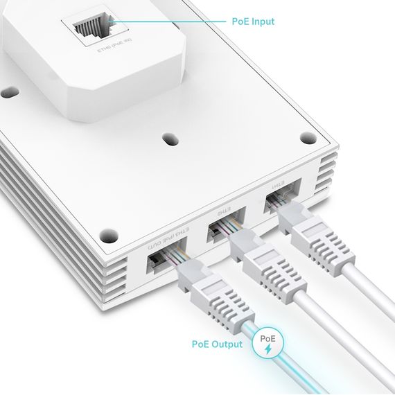 Точка доступу TP-Link  EAP655 WALL AX3000, 1xGE, 3xGE out, PoE (EAP655-WALL) | Зображення 3