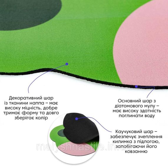 Вологопоглинаючий килимок Жабка 40*60CM*3MM(D) SW-00002560 | Зображення 1