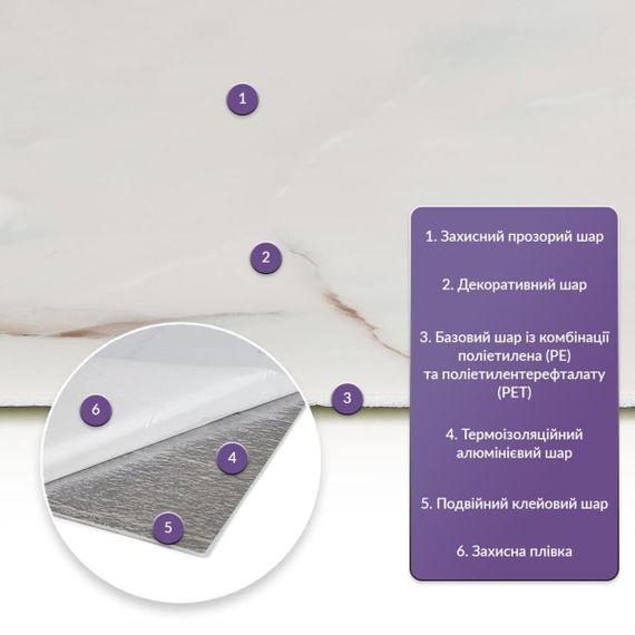 Самоклеящаяся стеновая PET плитка 600*300*2mm (D) SW-00001678 | Зображення 1
