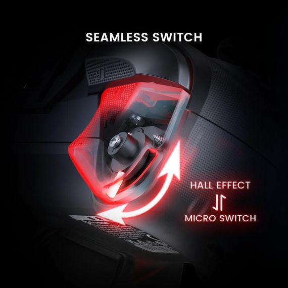 Геймпад GameSir Cyclone 2 – 1000Hz ,PC/Switch/Android/iOS, PC З док станцією (White) | Зображення 5