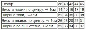 Купальник жіночий Носи своє 38 Блакитний (p-14340-161628) | Зображення 3