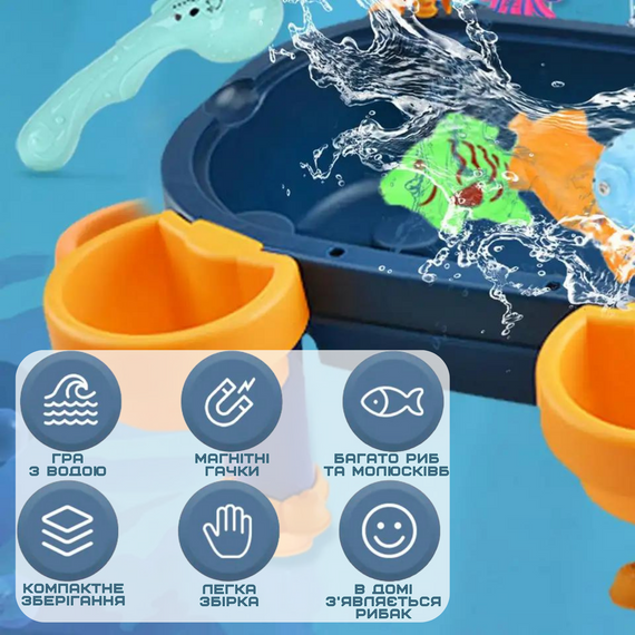Дитячий Розвиваючий Ігровий Набір Рибалка на Магнітах Інтерактивна з Двома Вудками 28 Предметів Синя | Зображення 4