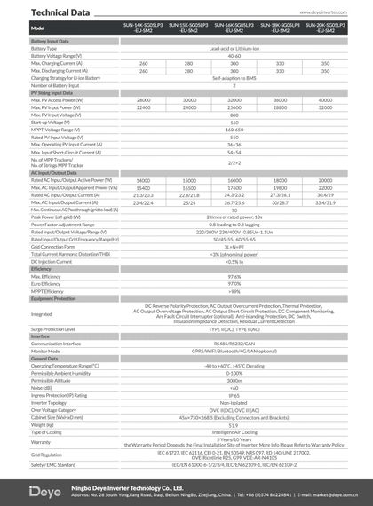 Гібридний інвертор Deye SUN-12K-SG05LP3-EU, 48 В, 12000 Вт, 3 фази | Зображення 5