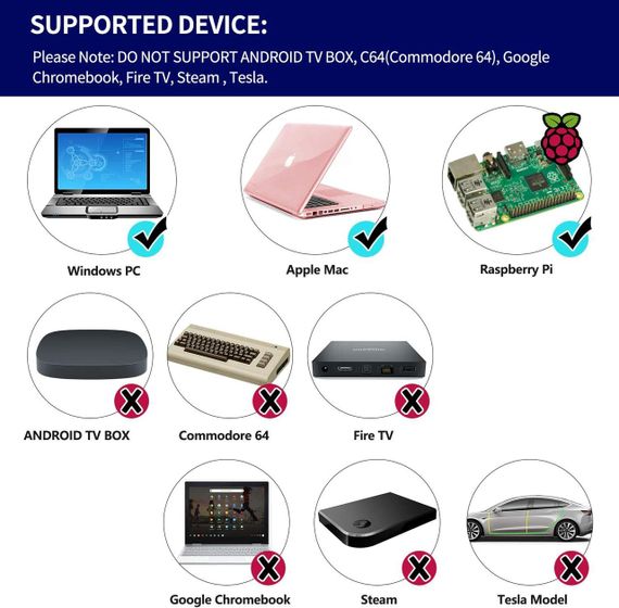 Контролер (2 шт) USB N64, дротовий геймпад для ПК [3D-аналоговий джойстик] для Windows PC, MAC, Linux, | Зображення 3