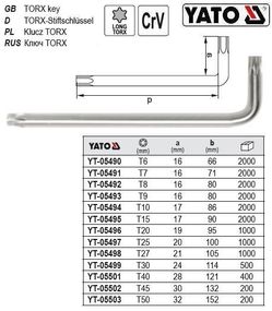 Ключ TORX Г-подібний CrV Т6 16 х 66 мм YT-05490
